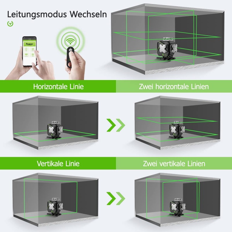 Huepar S04CG 4D Kreuzlinienlaser in SystemKoffer L-Boxx136 Set Mit 3m Teleskopstange L30-0, Stativ TPD14 und Empfänger LR-5RG