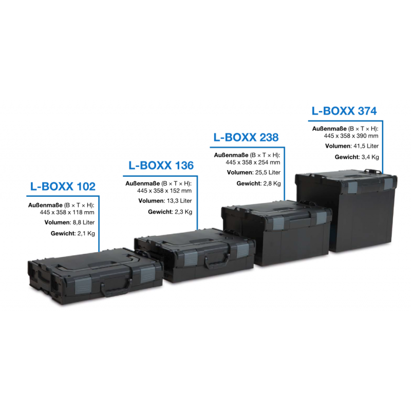 BOSCH SORTIMO Systembox L-BOXX anthrazit 2 x L-BOXX 102 & 3 x L-BOXX 136