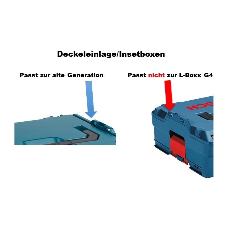 InsetBoxen Set G3 Dunkelgrün/Gelb/Rot/Grau und Deckeleinlage Set für L-Boxx 102/ W-Boxx 102