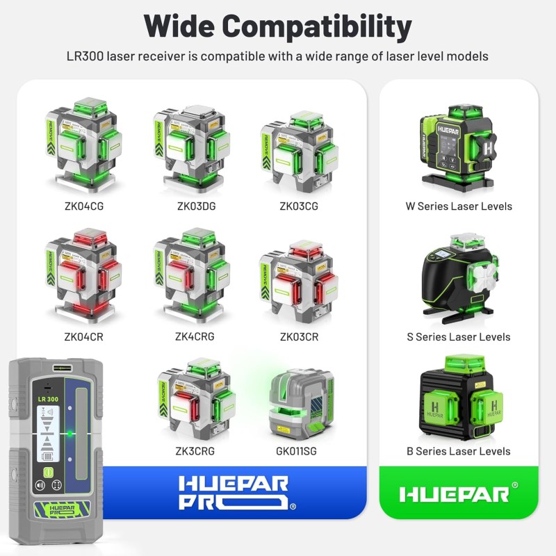 Huepar Laser Detektor Laserempfänger LR300 Pro