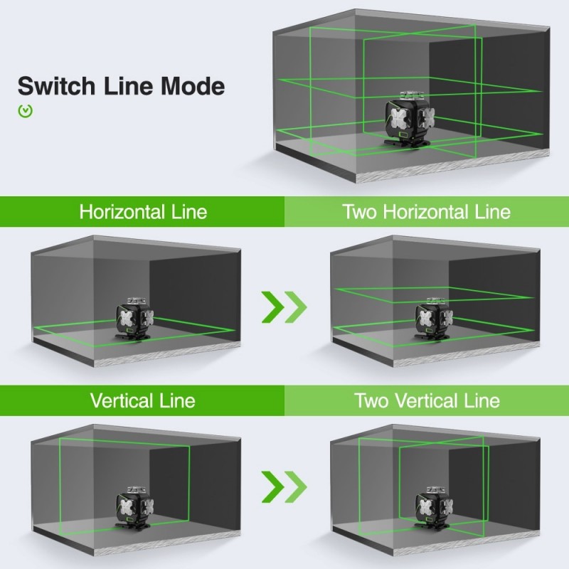 Huepar S04CG 4D Kreuzlinienlaser Mit Halterung