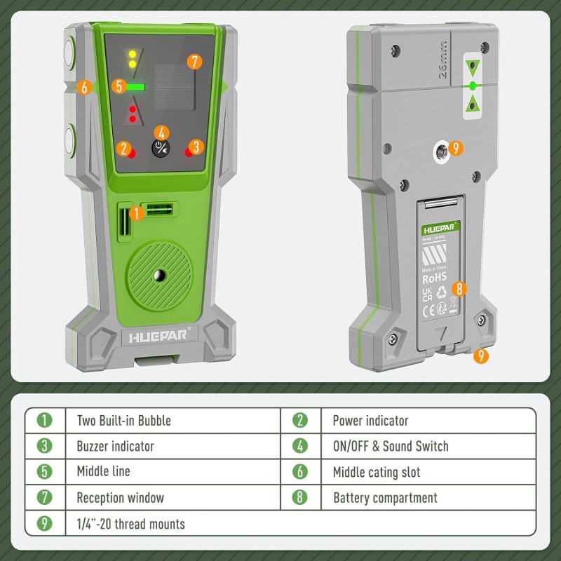 Huepar S04CG 4D Kreuzlinienlaser Mit Halterung und Hebebasis in SystemKoffer L-Boxx136 Set Mit Neueste Version Empfänger LR-8RG